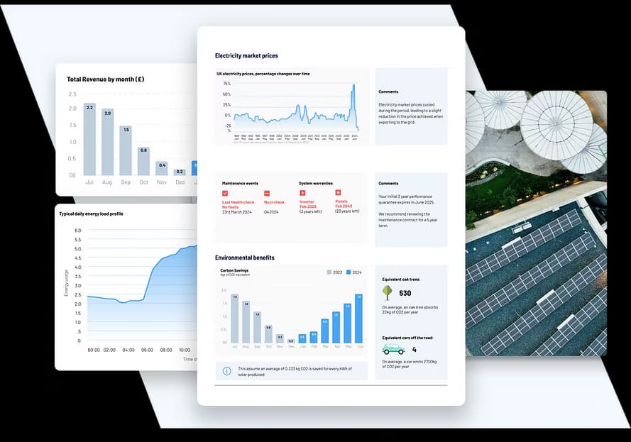 Simple, comprehensive reporting